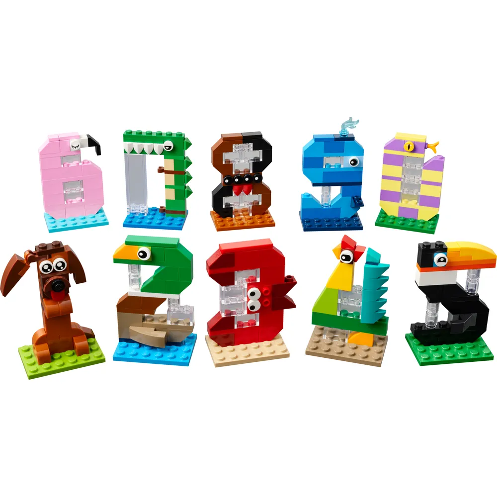 Birthday Numbers