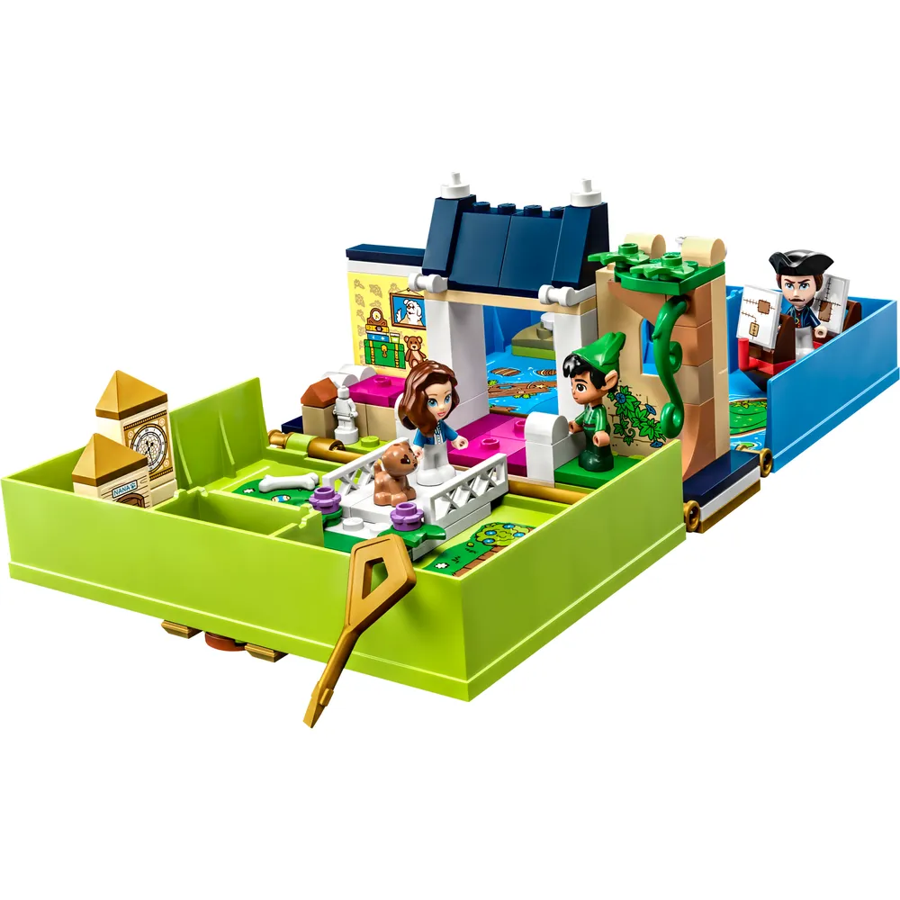 Peter Pan & Wendy's Storybook Adventure